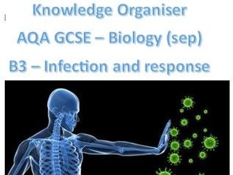 Knowledge organiser_AQA GCSE Bio Separate_B3