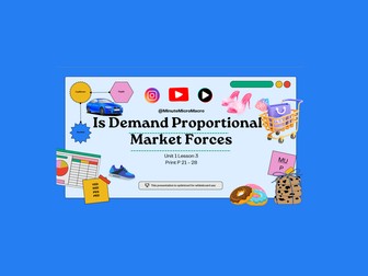 Unit 1 Lesson 3 PED Price Elasticity of Demand