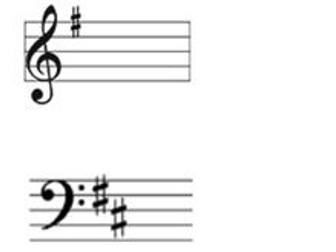 Key Signatures worksheet