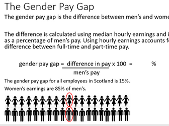 Gender Pay Gap