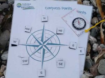 KS1 Compass Points