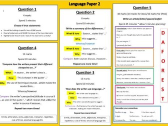 AQA Language Paper 2 laminate