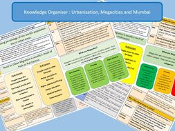 GCSE AQA 9-1: Urban Issues, Urbanisation, Megacities and Mumbai -Knowledge Organisers.