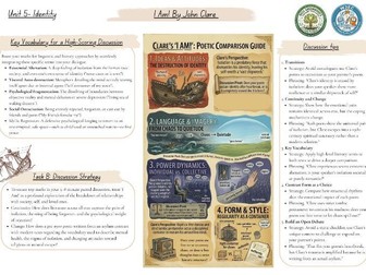 John Clare 'I Am!' WJEC GCSE Paired Poetry Revision Guide & Discussion Revision Mat