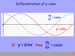 differentiation and integration of sin cos tan