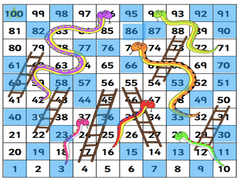 Design and Technology snakes and ladders revision