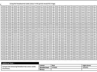 Hexadecimal Colouring Exercise Computer Science Gcse By Fobz2018 Teaching Resources Tes