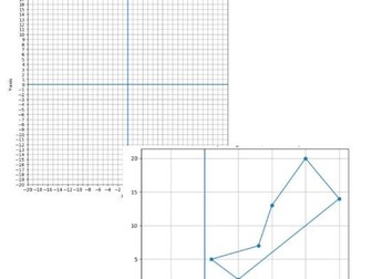 lesson 6.1 dilations scale factor and similarity