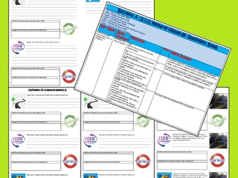 GCSE AQA 9-1 Natural Hazard Exam Questions and Revision Sheets