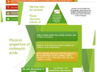 Alcohols and carboxylic acids - an interactive presentation