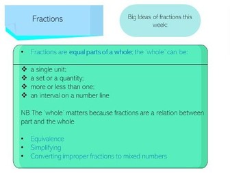 Fractions- Subject Knowledge