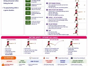Rounders - Practical / TA resource card