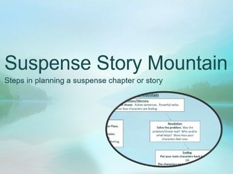Story Mountain for Suspense Writing