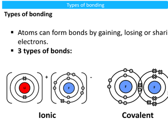C2 L2: Types of Bonding