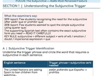 AQA A Level Spanish - Translation worksheet