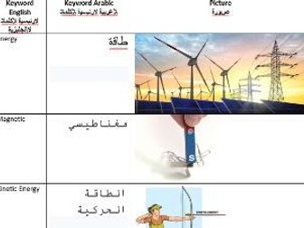 AQA GCSE Energy Changes Keyword Arabic