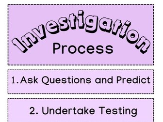 The Science Investigation Process