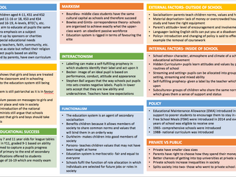 WJEC GCSE SOCIOLOGY PAPER 1 REVISION