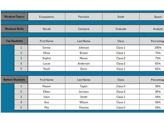 QLA Spreadsheet (TRIAL VERSION)