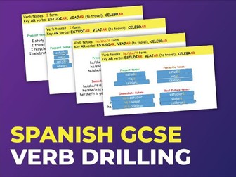 Spanish GCSE Drilling verbs. Verbos