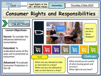 Consumer Rights & Responsibilities