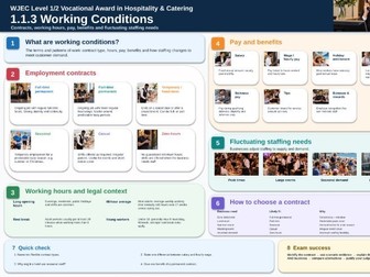 WJEC Hospitality & Catering 1.1.3 Working Conditions | Teaching & Revision