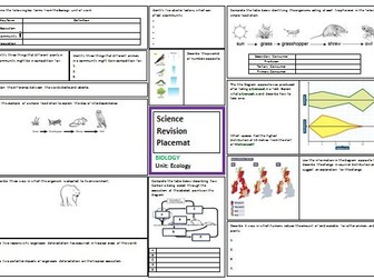 Ecology Revision Sheet for AQA GCSE Combined Science Trilogy (includes answers)