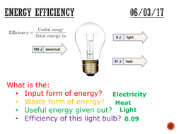 Energy efficiency - complete lesson (GCSE 1-9) | Teaching Resources