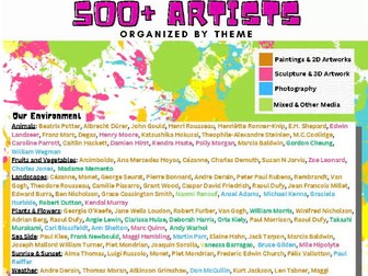 500 Artists Organized By Theme and Medium A3 Poster