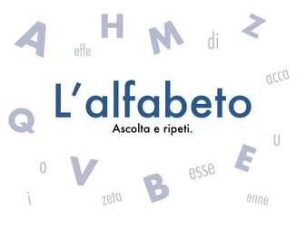 L'alfabeto Italian Alphabet Table & Pronunciation