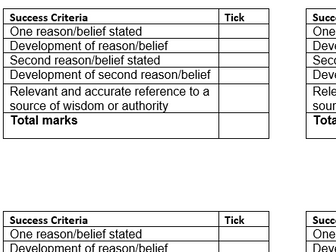GCSE Religious Studies Edexcel B marking stickers (9-1)