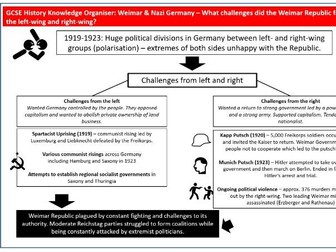 GCSE History - Germany Knowledge Organisers