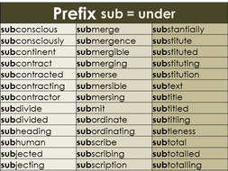 Prefix sub Word Mat – Year 3 and 4 Spelling