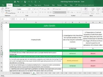 AQA A-level Biology Required Practical Tracking Sheet