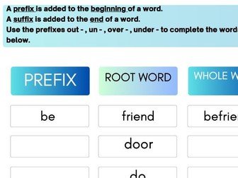 Prefixes