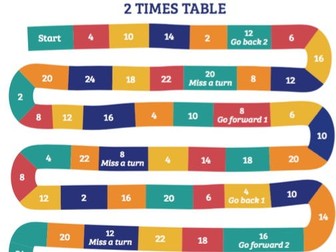 Times Table Snake Game