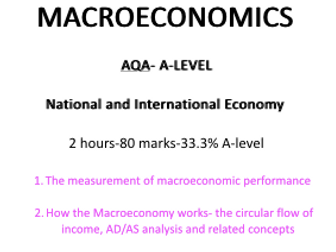 A* A-LEVEL ECONOMICS MACROECONOMICS NOTES