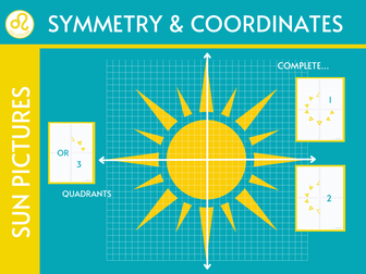 Coordinates Symmetry 4 Quadrants Sun