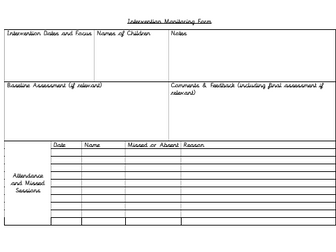 Intervention Monitoring Form - All ages