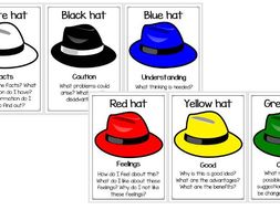 Introducing DeBono's 6 Thinking Hats | Teaching Resources