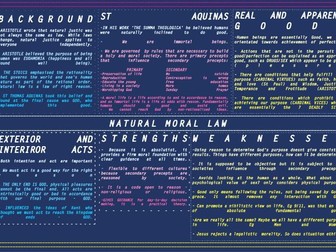 Natural Moral Law revision poster