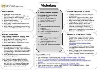 Topic planners: The Victorians