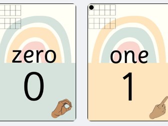 0-20 SEN Number Posters