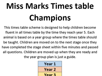 Times table champions whole school scheme of work