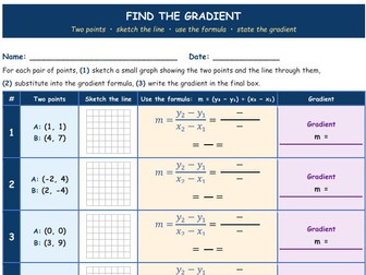 Maths Gradient Questions (Given two points)