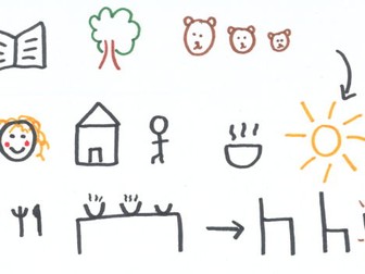 Goldilocks and the Three Bears story map