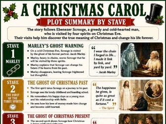 A Christmas Carol Plot by Stave Poster