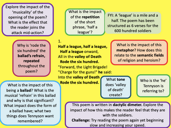 Power and Conflict scheme containing bespoke comparative mini unit. Created by AQA Examiner/HoD