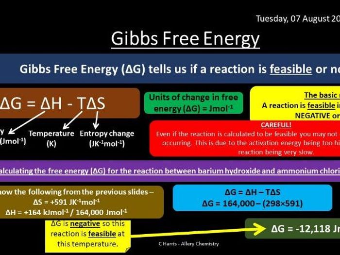 NEW Complete OCR A Year 2 A Level Chemistry Revision | Teaching Resources