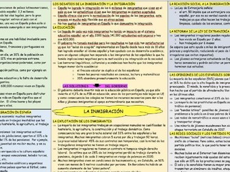 A- Level Spanish Learning mat (paper 3) "La inmigración"
